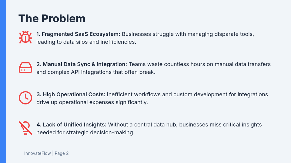 SaaS Growth Deck for Series A